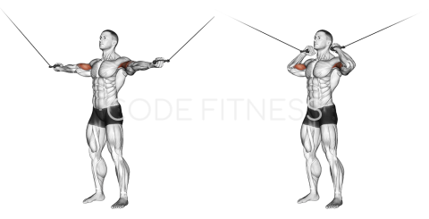 Сгъване на кросовър машина