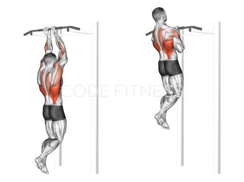 Close-Grip Pull-Up