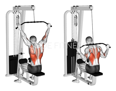 Behind-The-Neck-Pull-Down