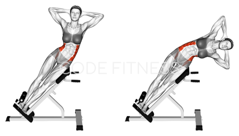Incline Oblique Crunch