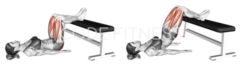 Глутеус мост с опора на пейка