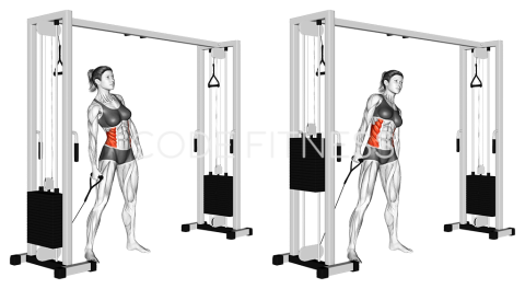 Странични наклони с кабел