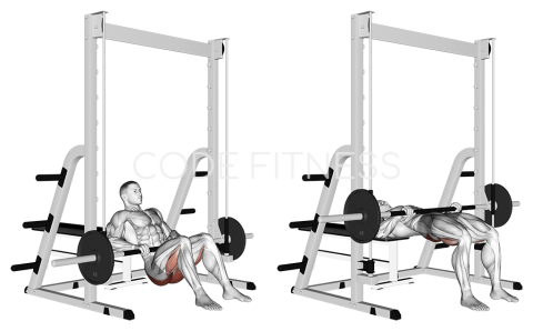 Хип Тръст на Смит машина